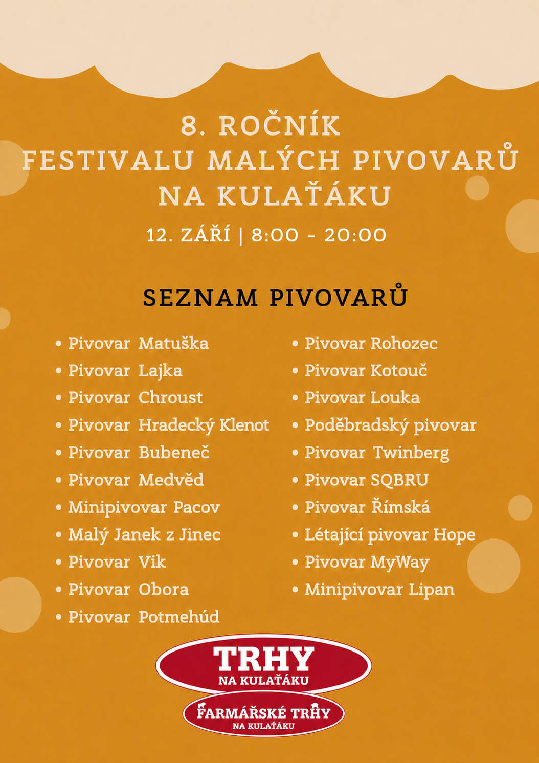 Seznam minipivovaru